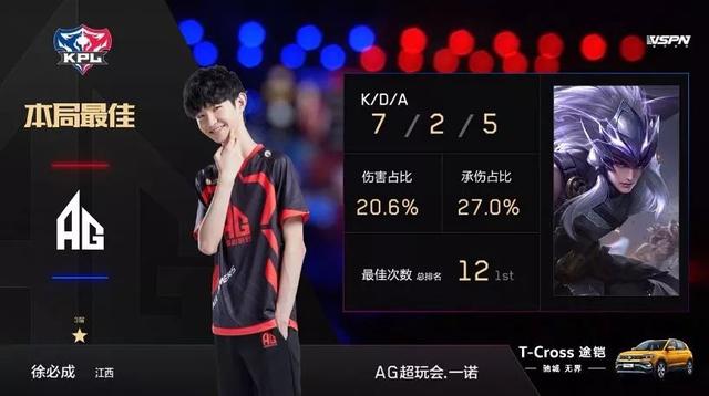 响力时