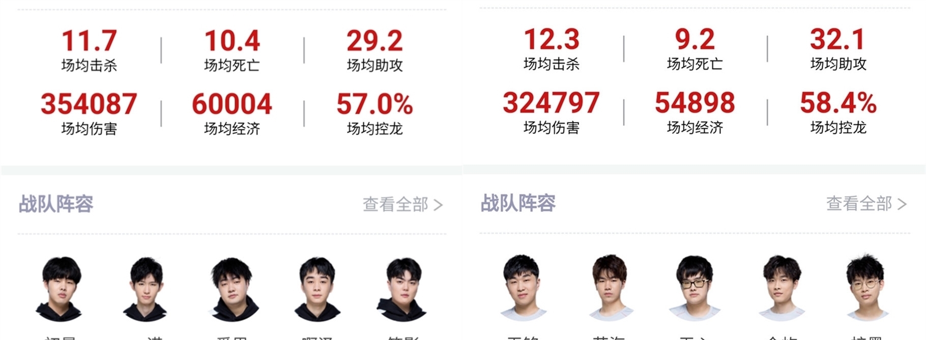 瓦伦西亚向