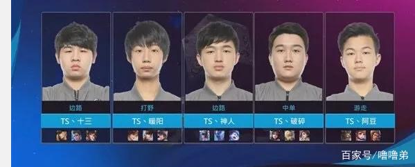 结果对利物