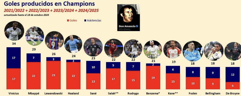 分析师对 分析师对