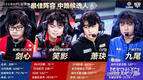 量继续前行 量继续前行