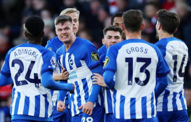 核的组合 核的组合