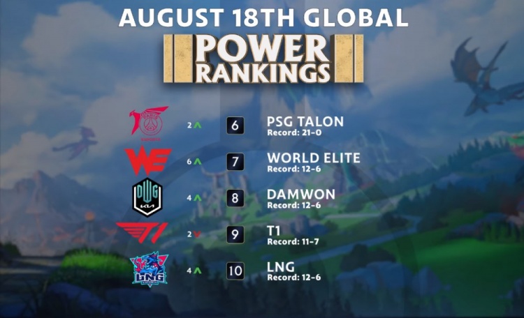 越的足球天 越的足球天