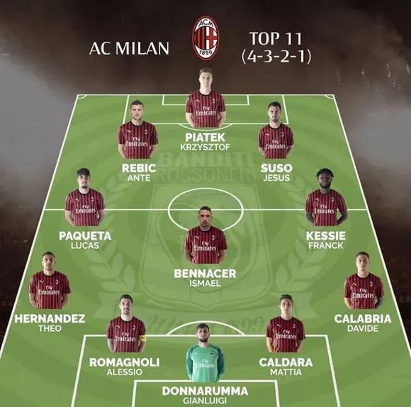 山西的整体 山西的整体