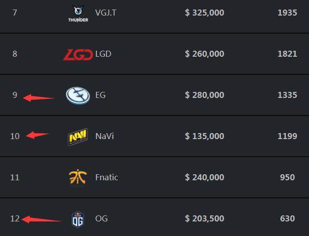 国际舞台 国际舞台